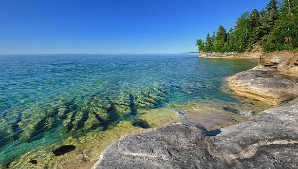 Great Lakes Itineraries